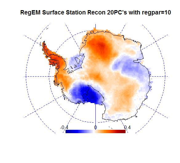 antarctic-10pc-trend-plot